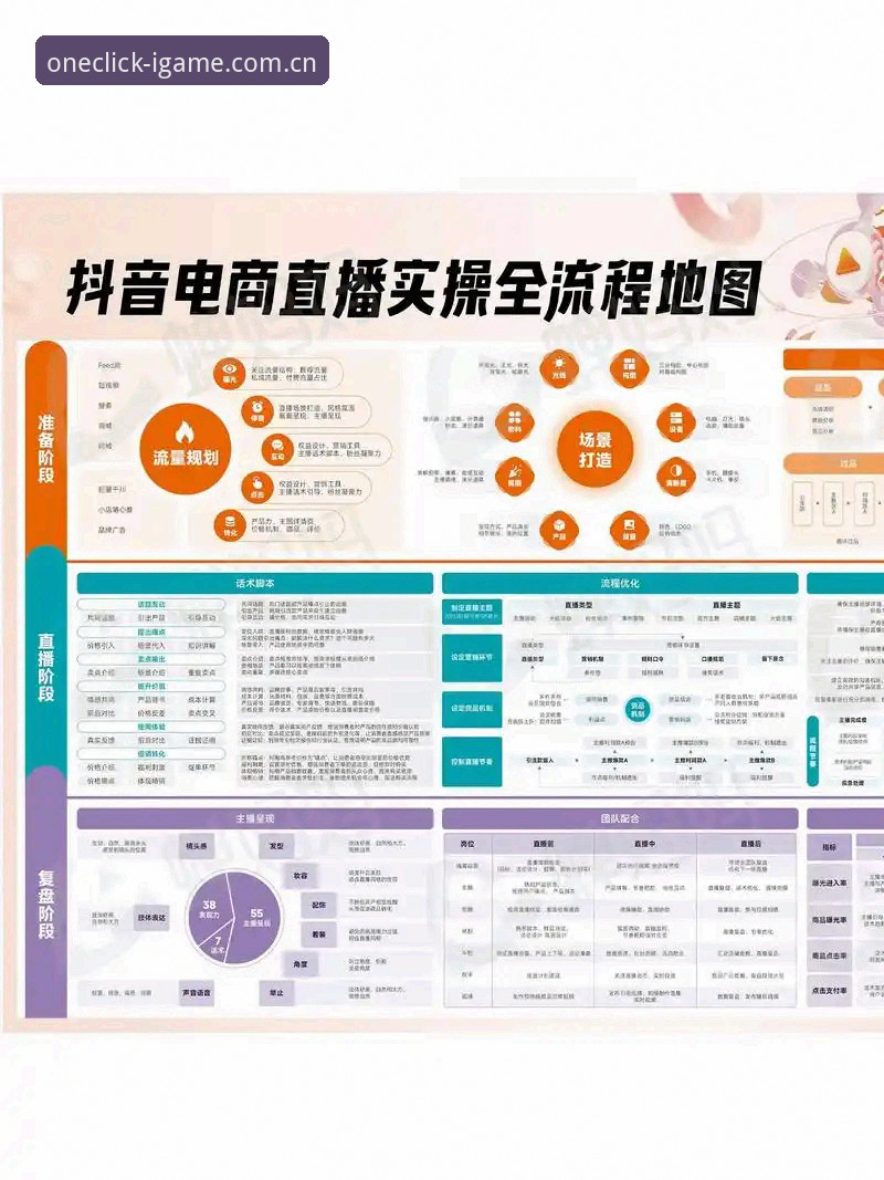 爱游戏官方中文站直播平台替代功能使用教程：从原理到操作一步到位